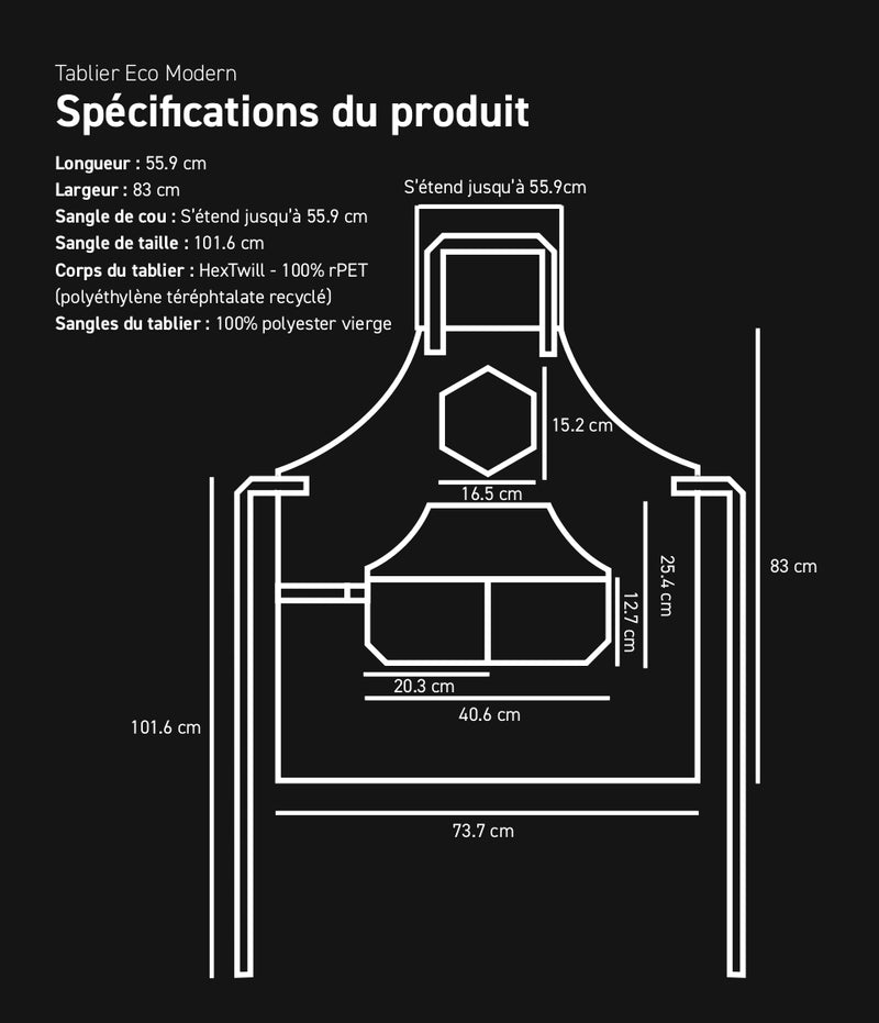 Mesures